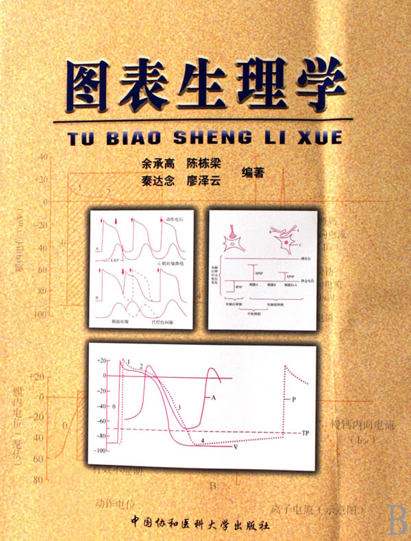 图表生理学