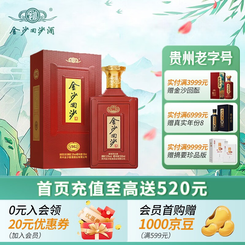 查白酒商品历史价格走势|白酒价格历史