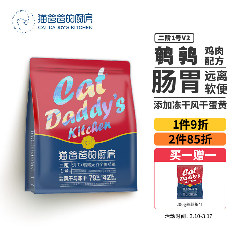 猫干粮价格历史记录查询|猫干粮价格走势图