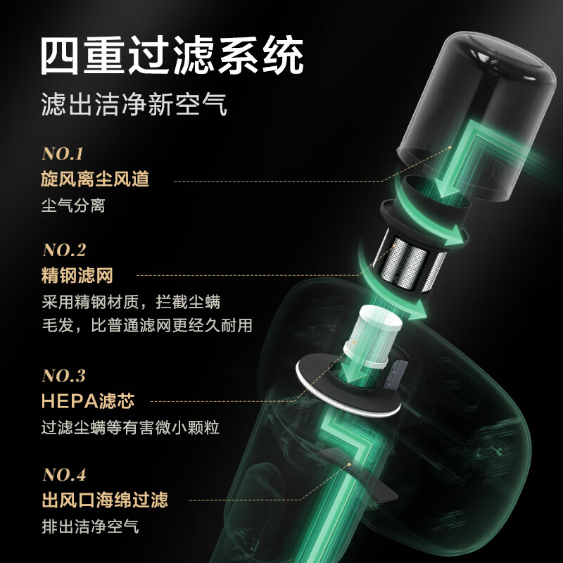 苏泊尔 （SUPOR ）除螨仪手持床铺除螨机家用吸尘 双拍打紫外线杀菌 VCM16A（复古绿）