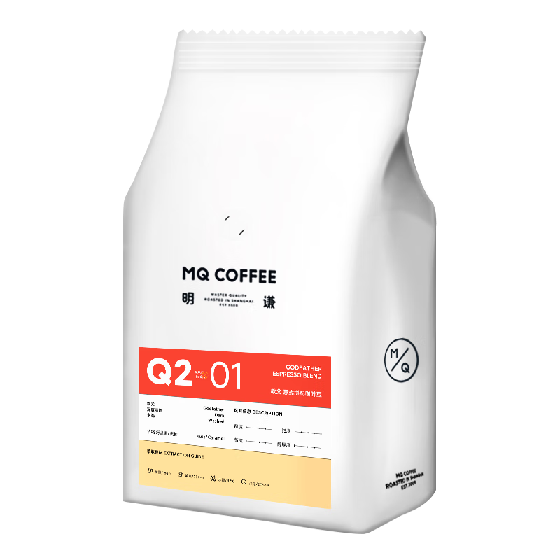 咖啡最全历史价格表|咖啡价格走势图