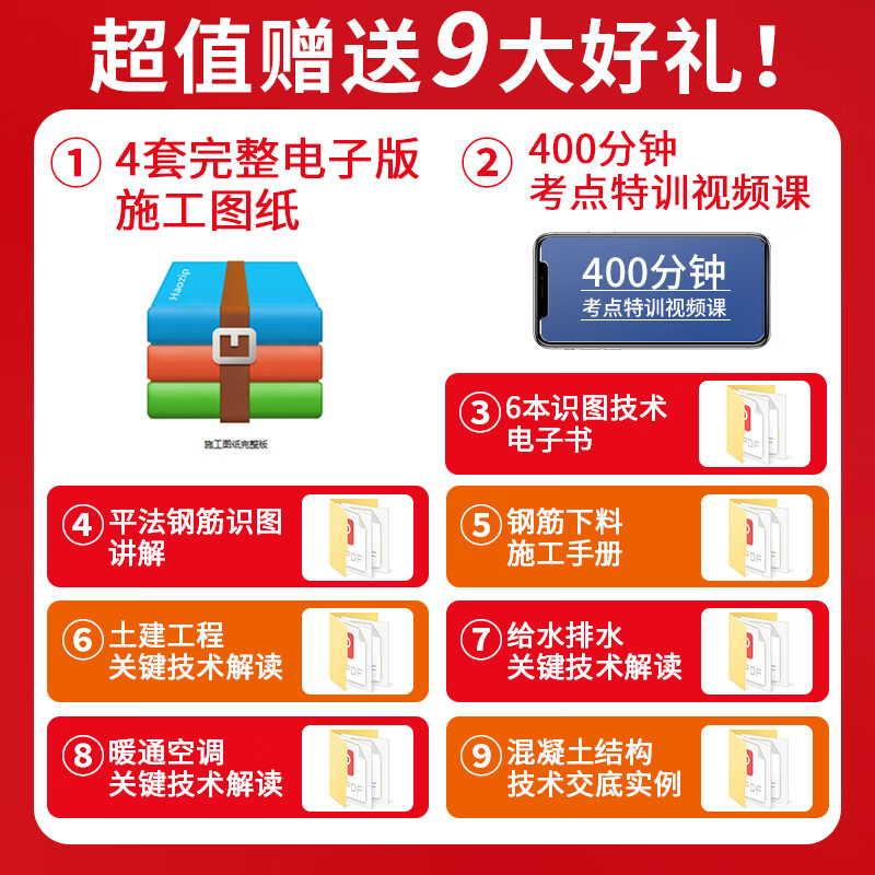 制图与识图零基础入门自学教程大全建筑设计图纸识图教程讲解施工技