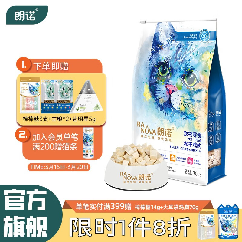 全分析朗诺（RANOVA）猫冻干质量怎么样，入手两个月感受告知