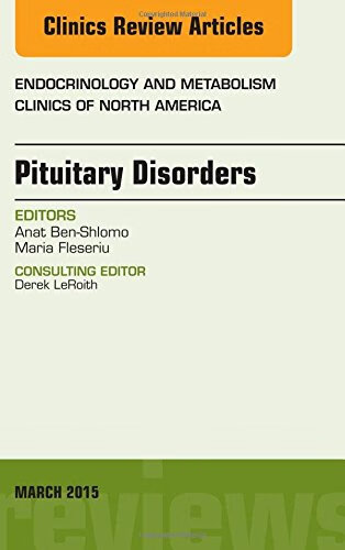 【预订】pituitary disorders, an issue of