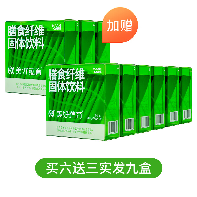 怎么看孕期营养的历史价格|孕期营养价格走势图
