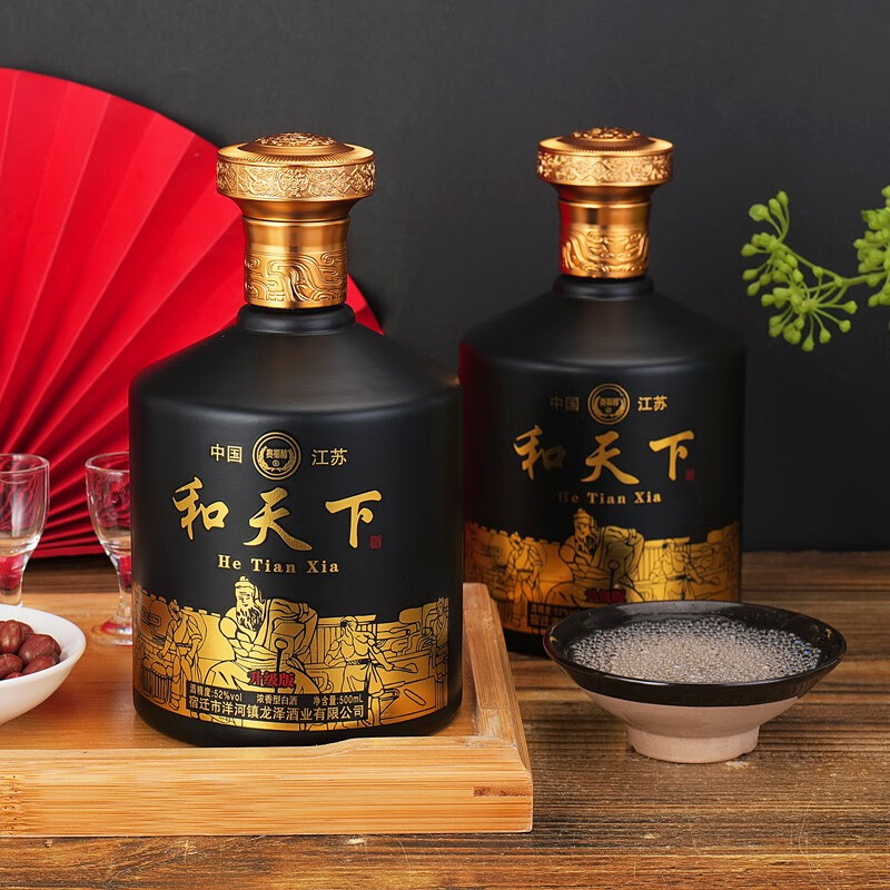 白酒历史价格走势|白酒价格比较