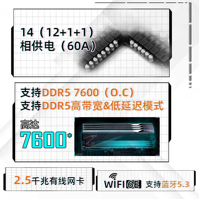 技嘉 B760 WIFI AORUS ELITE AX WIFI DDR5 图 5