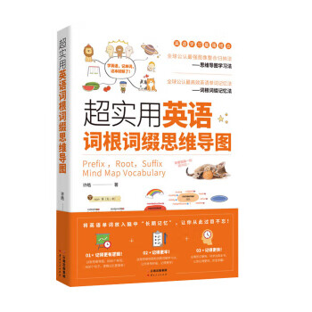 超实用英语词根词缀思维导图