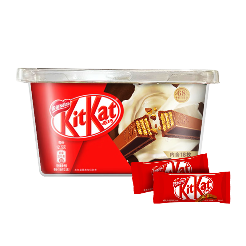 享受美好：雀巢KitKat牛奶巧克力威化饼干价格走势分析