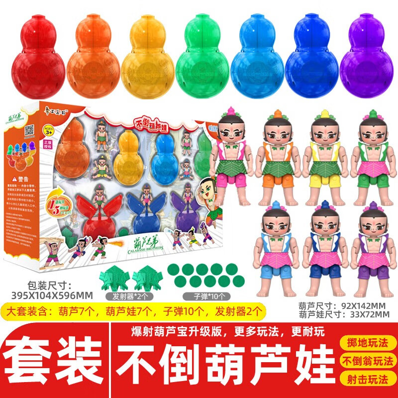 卡通周边价格历史最低|卡通周边价格走势