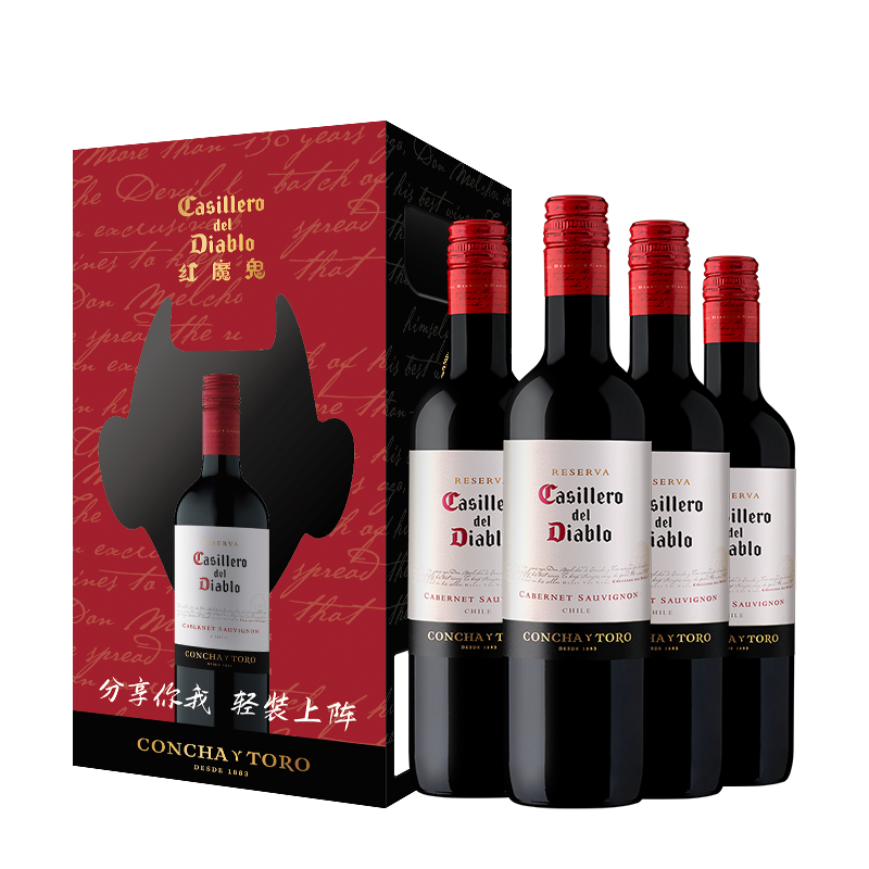 红魔鬼CasillerodelDiablo珍藏赤霞珠干红葡萄酒价格历史分析与销量趋势评估