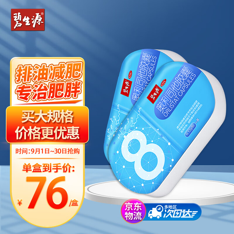 碧生源消化系统用药,奥利司他胶囊价格走势及推荐