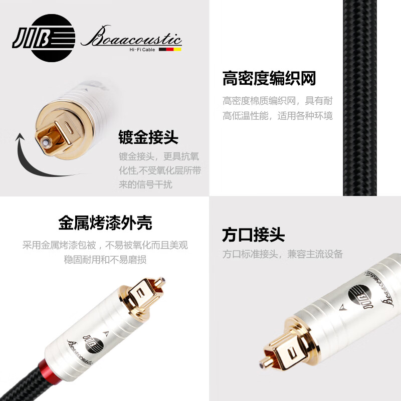 JIB德国蟒蛇 发烧级方口数字光纤音频线 5.1多声道 SPDIF电视DVD投影仪功放音响回音壁连接线BB-101-1.5米