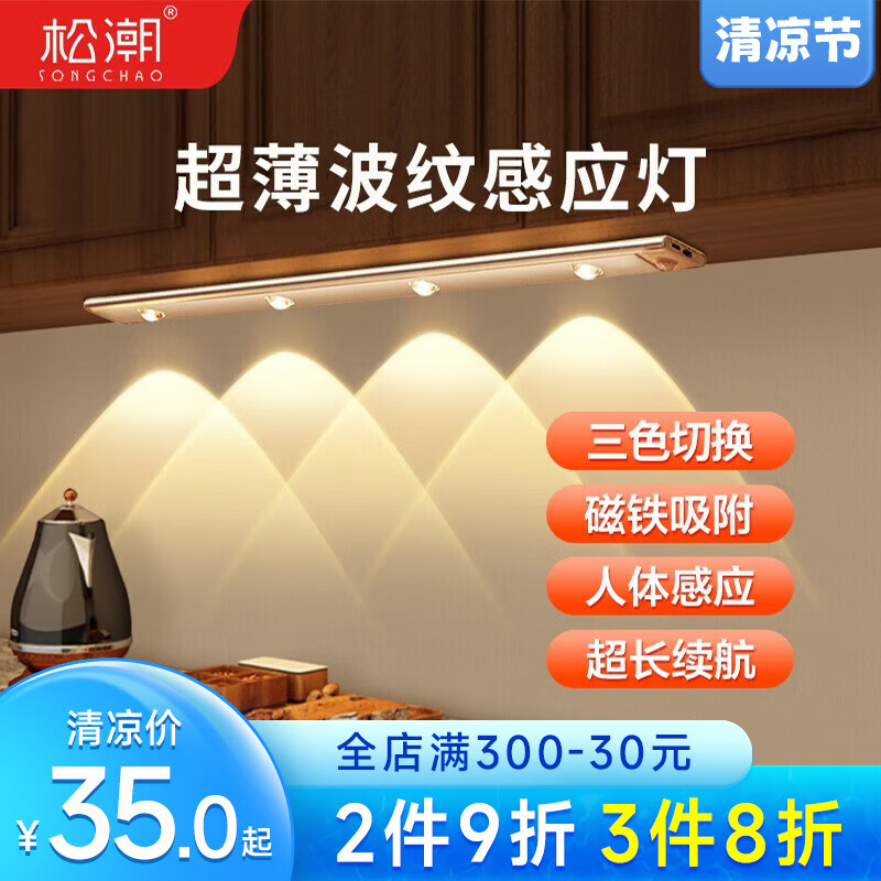 什么软件可以看京东氛围照明价格趋势|氛围照明价格走势图