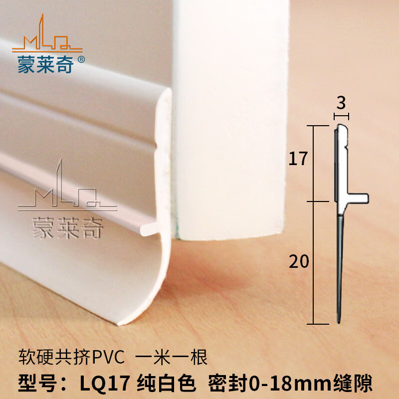 家用五金价格查询历史|家用五金价格走势