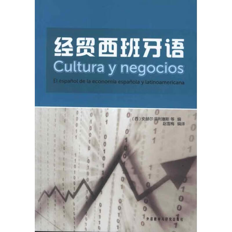 经贸西班牙语