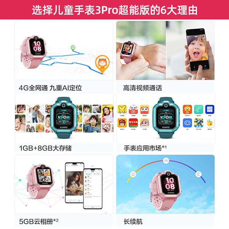 【咨询立减7仓次日达】华为儿童电话手表3 Pro 4G全网通智能高清视频通话男孩女孩GPS九重定位 【超能版】雨林绿-送大礼包