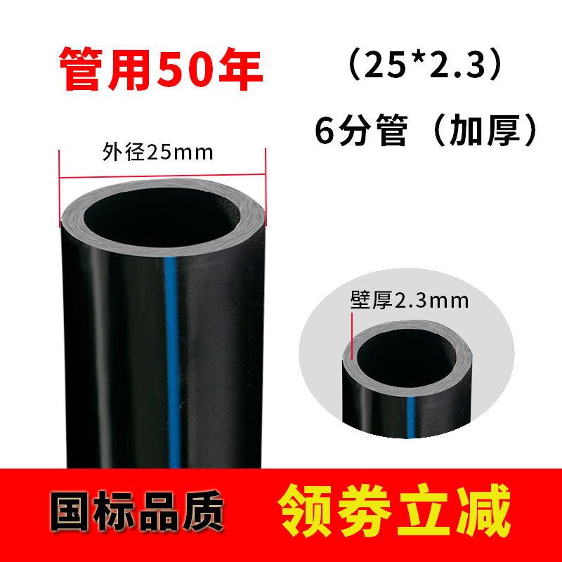 灌溉设备历史价格查询工具|灌溉设备价格比较