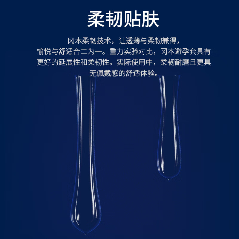 冈本（OKAMOTO）超润滑避孕套 003蓝金组合男女用安全套套成人性用品 【超薄超润滑】003超润滑10片