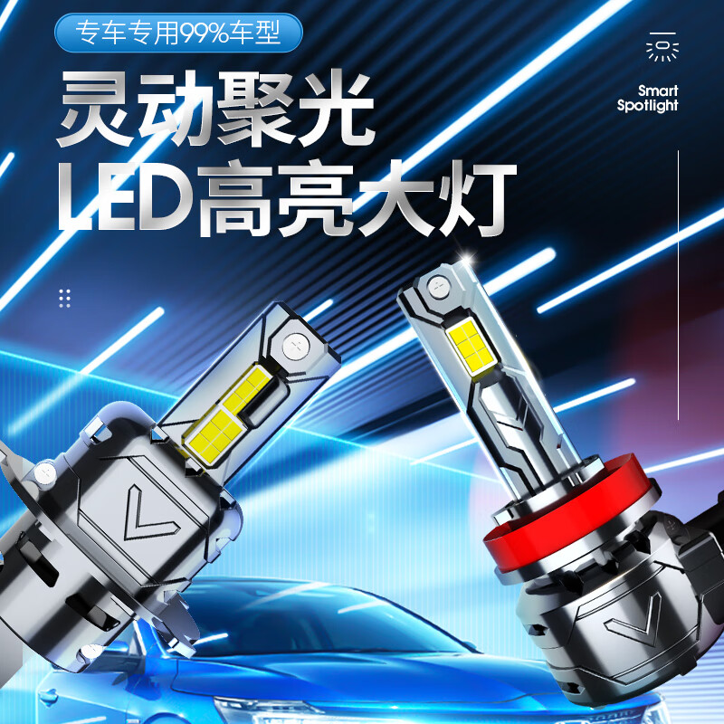 LED车灯历史价格走势助手|LED车灯价格历史