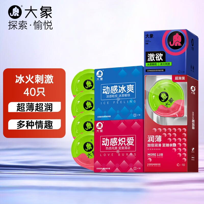 大象品牌避孕套价格走势及好评率分析
