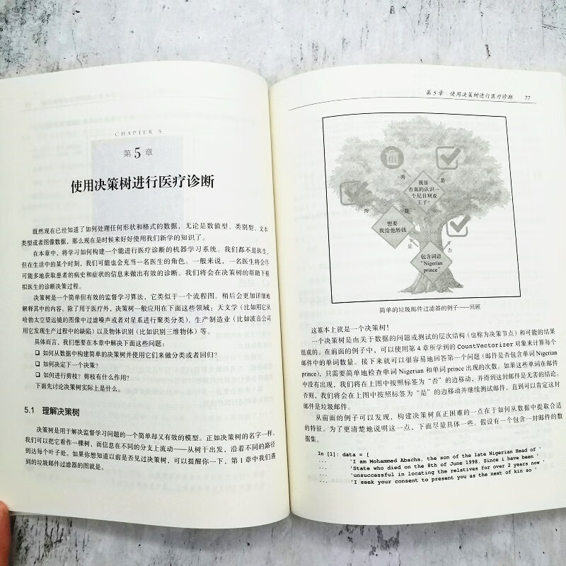 机器学习:使用OpenCV和Python进行智能图像处理