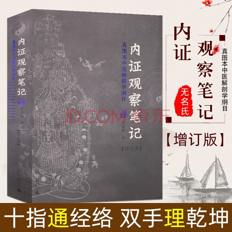 中国医学价格变动曲线|中国医学价格历史