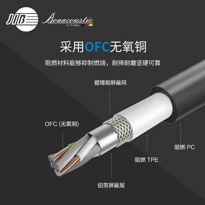 JIB 德国蟒蛇3.5mm音频线公对公直对弯 aux线车用 立体声音响线 对录线 手机MP3音箱连接线 BP-018 1米