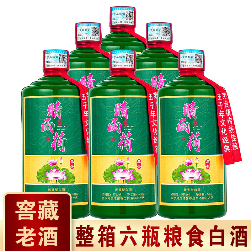 怎么查白酒历史价格|白酒价格走势图