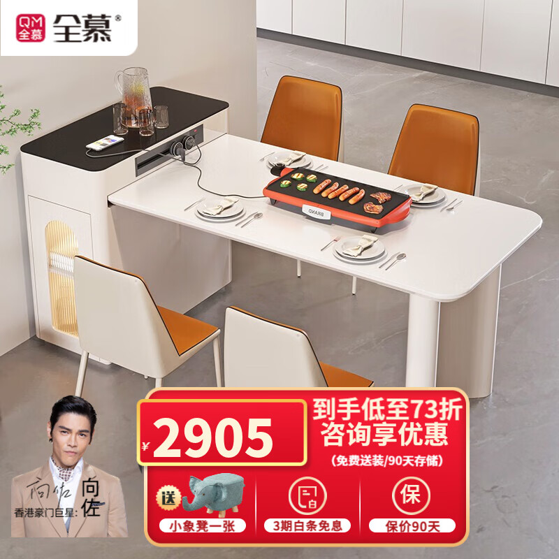 餐桌价格变化趋势|餐桌价格走势图