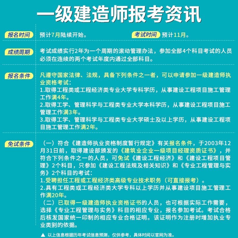 2025考季】新大纲正版一建教材2024教材考试用书一级建造师2024教材2024历年真题模拟试卷建筑法规管理经济市政机电公路水利 25考季】正版教材（送视频） 建筑+法规+管理+经济