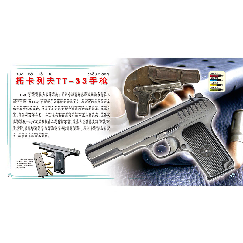 万有童书  我的第一本枪械知识大全（语音伴读版）详情图