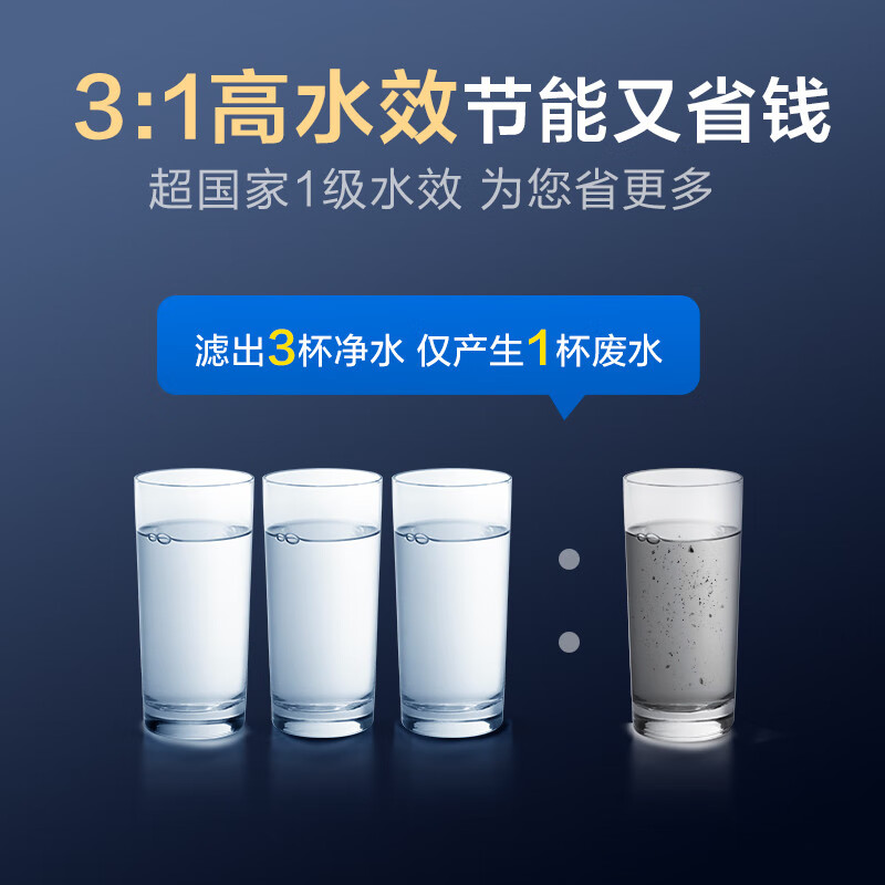 史密斯家用净水器DK1600 专利4年RO膜 3:1高水效更省钱 京东小家智能生态 反渗透过滤 直饮水机 台下净水机