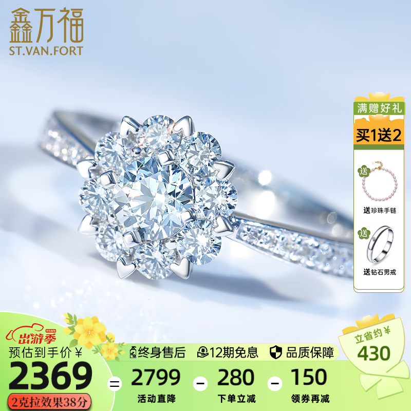 查看钻戒历史价格|钻戒价格比较