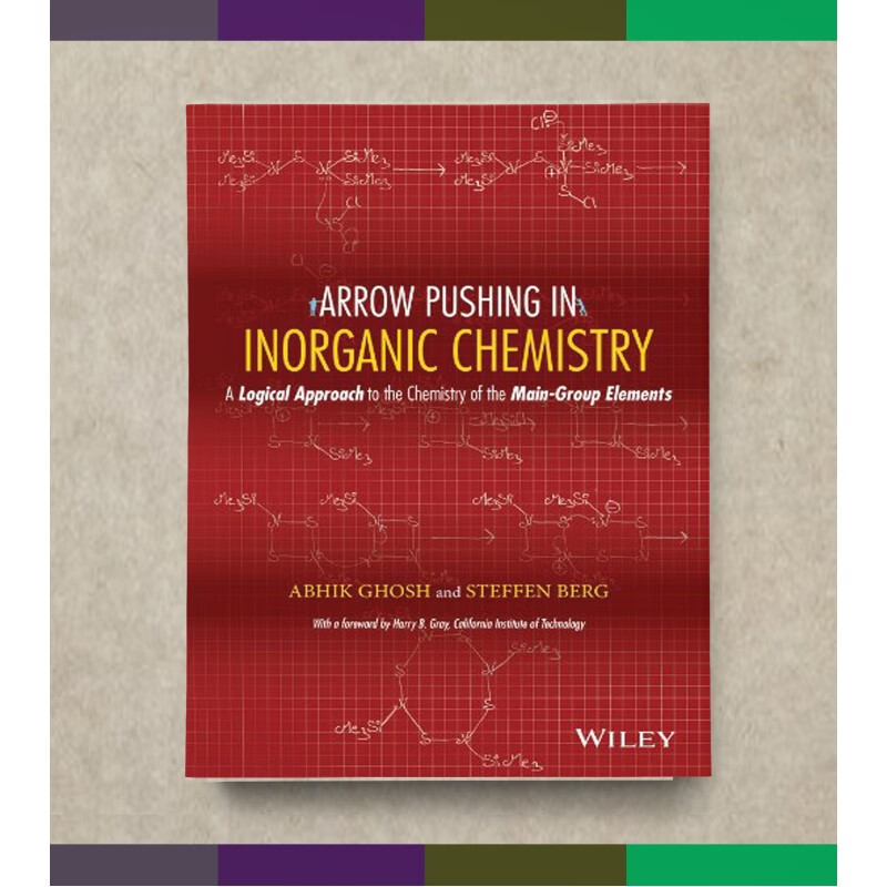 Arrow Pushing in Ino