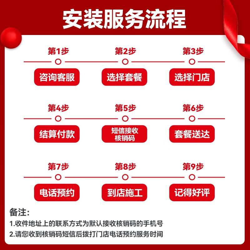本田（HONDA）东风本田 广汽本田原厂小保养套餐 全合成机油含机滤含工时包安装 广本原厂小保养 绿桶4L SP 0W-20