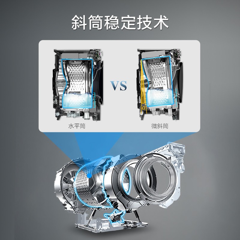 美菱(MELING)10公斤滚筒洗衣机全自动变频滚筒洗烘一体除螨洗巴氏除菌空气洗一级能效超薄嵌入 G100M14528BH