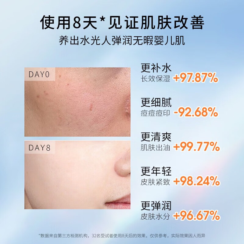 冰菊（Bing Ju）八杯水套装补水保湿淡纹护肤礼盒中老年护肤品妈妈男女士六件套 （洁+水+乳+霜+眼霜+BB霜）