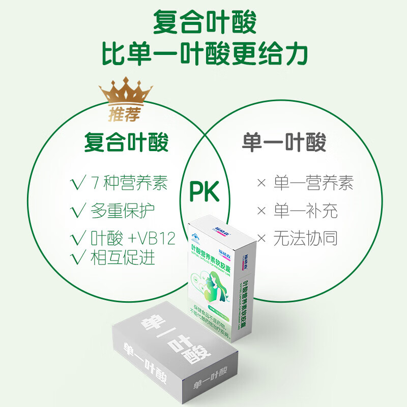 福格森孕妇复合型叶酸 补铁叶酸片含多种维生素 备孕至全孕期营养品 【复合叶酸】1盒/30粒