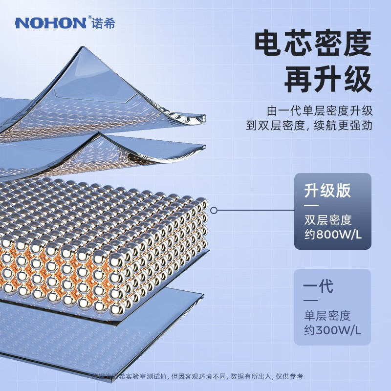 诺希荣耀V8荣耀畅玩4x全网通用什么型号的电池？