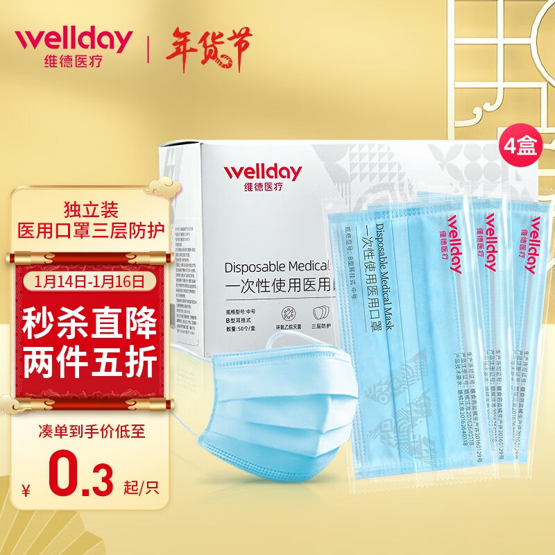维德医疗口罩价格走势图,一次性医用口罩的实惠选择