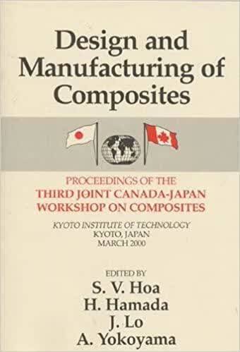 预订 Design Manufacturing Composites, Third Internat