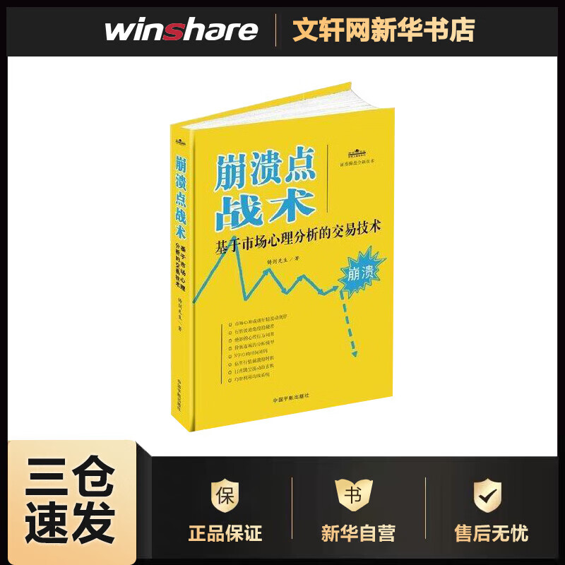 崩溃点战术:基于市场心理分析的交易技术