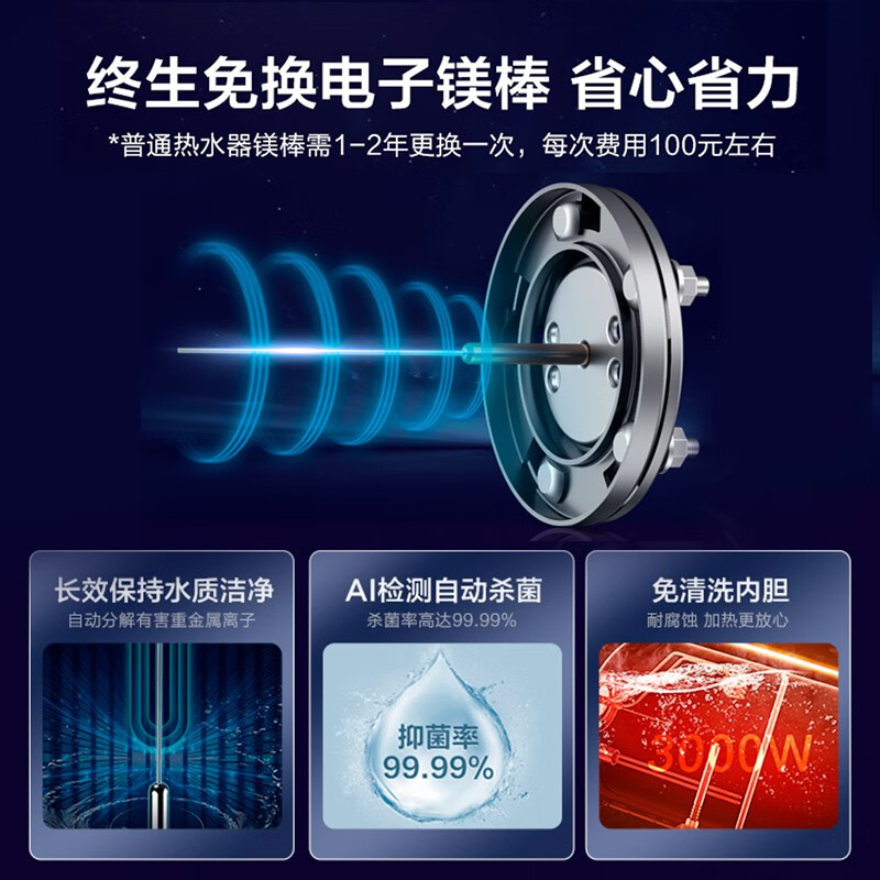 美的（Midea）极光智能家电套系 80升电热水器电子镁棒健康免清洗 除氯净水APP控制F8032-GF7(HE) 以旧换新