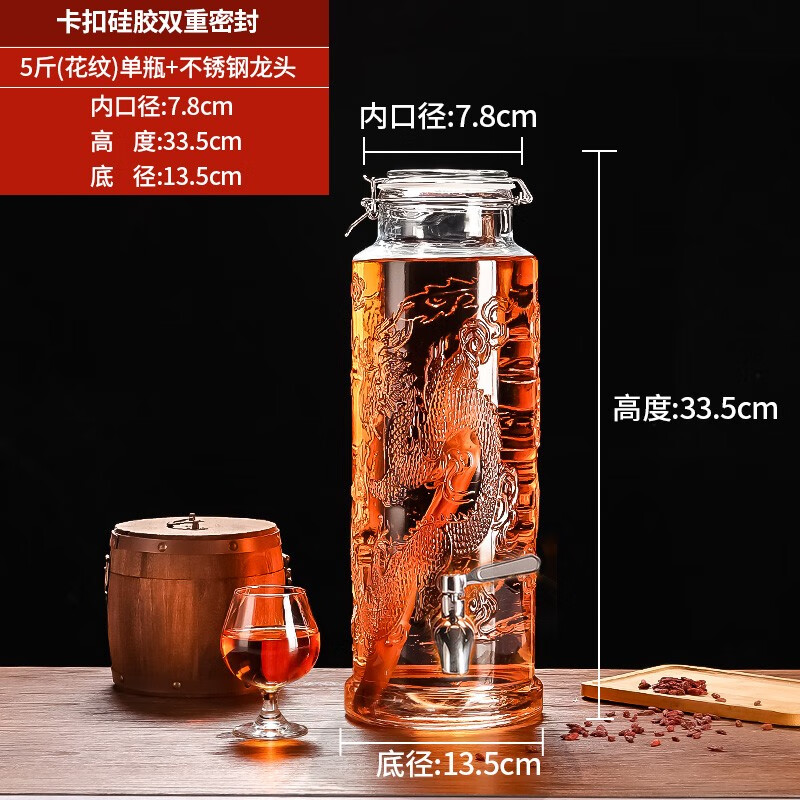 泡酒瓶价格变化趋势|泡酒瓶价格历史