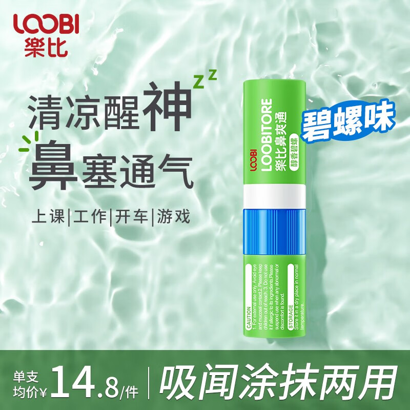 其它身体护理价格走势图怎么看|其它身体护理价格比较