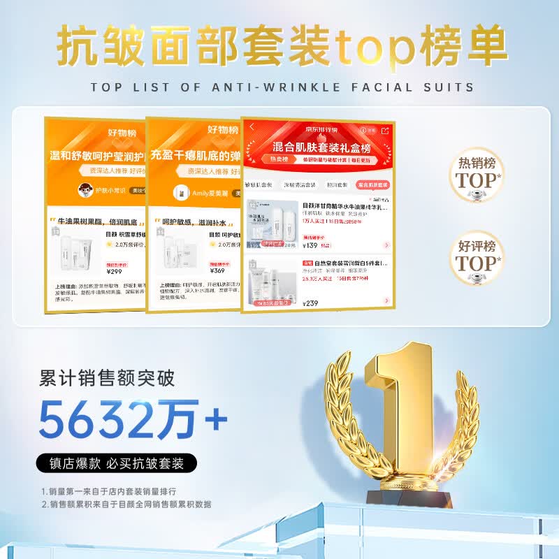 目颜(MUYAN)水乳套装抗皱紧致保湿补水护肤套装敏感肌女士礼盒官方正品 【热卖推荐】抗皱水乳套装
