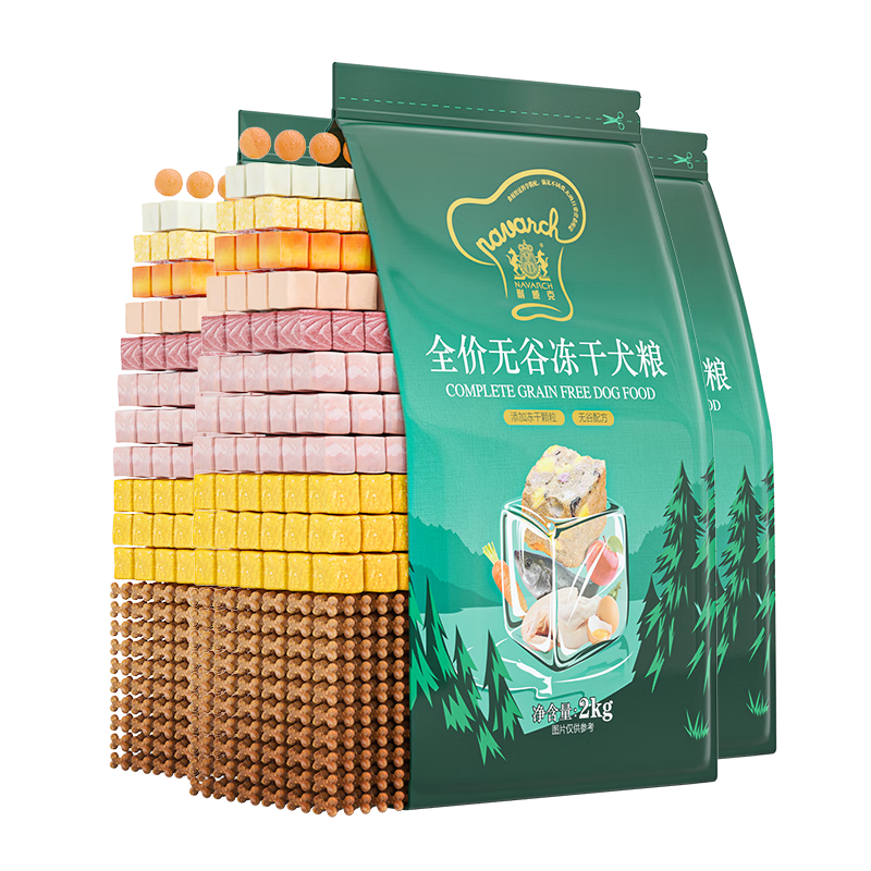 耐威克狗粮价格走势,全犬种适用,食材天然无添加