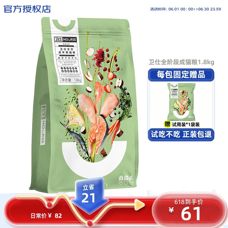 猫干粮商品的历史价格查询|猫干粮价格历史