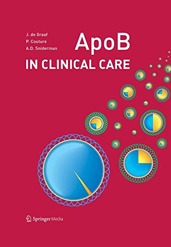 预订 apob in clinical care